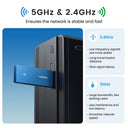 UGREEN Fast USB WiFi Adapter For Laptops