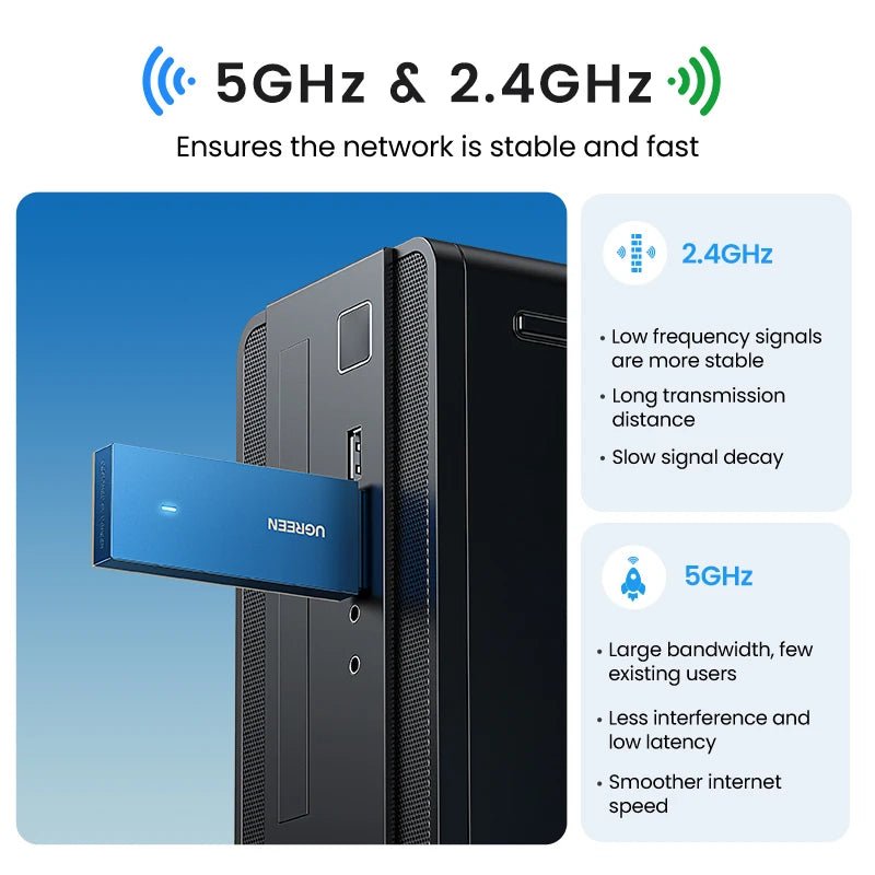 UGREEN WiFi Adapter AX900 AX1800 AC1300 Dual - Band USB - A Dongle - WiFi 6/5 Speeds