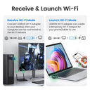 UGREEN Fast USB WiFi Adapter For Laptops