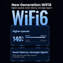 UGREEN Fast USB WiFi Adapter For Laptops