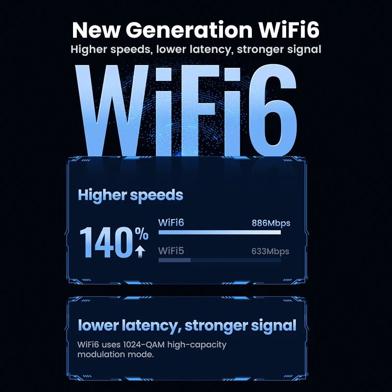 UGREEN WiFi Adapter AX900 AX1800 AC1300 Dual - Band USB - A Dongle - WiFi 6/5 Speeds