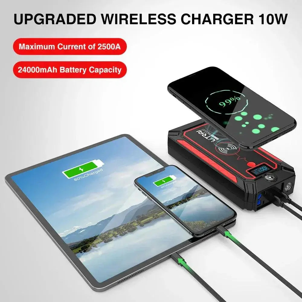 Ultimate 2500A Car Jump Starter With Wireless Charging