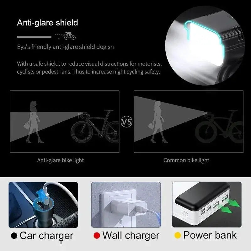 Ultimate 8 - 6 LED Bicycle Lighting System USB Rechargeable