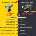 Bright Bicycle Lighting for Night Rides