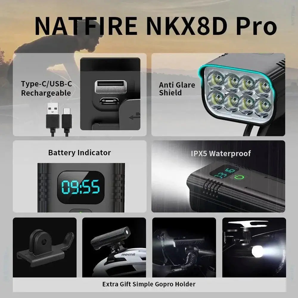 Ultimate 8 - 6 LED Bicycle Lighting System USB Rechargeable