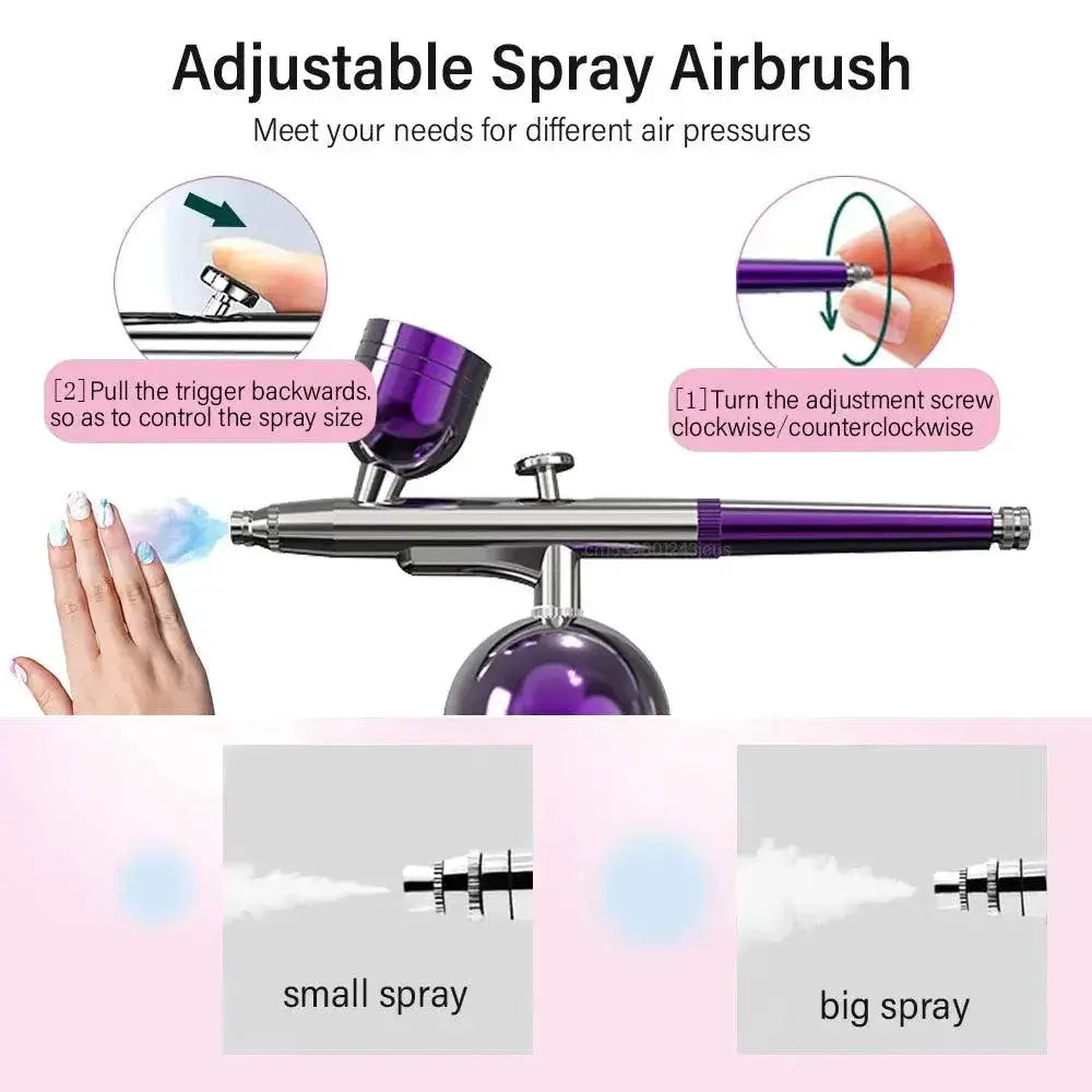 Ultimate Airbrush Kit For Nail Art Cakes Tattoos And Makeup