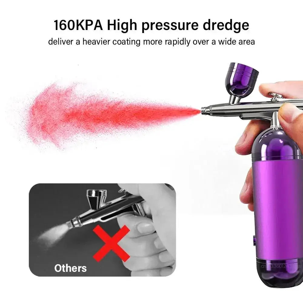 Ultimate Airbrush Kit For Nail Art Cakes Tattoos And Makeup