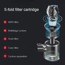 Ultimate Cordless Handheld Vacuum Cleaner with LED Light