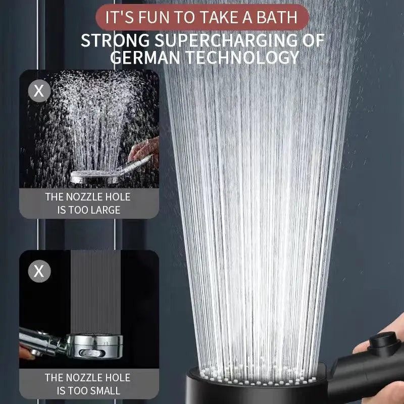 Ultimate High Pressure Shower Head For Stronger Showers
