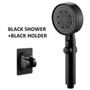 Ultimate High Pressure Shower Head Customize Your Shower Experience