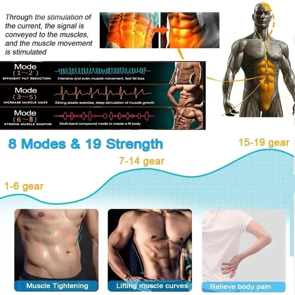 Muscle Stimulator With Meridian Therapy Gel Solution