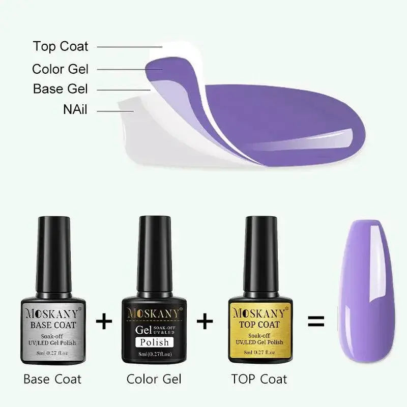Ultimate Nail Art Fast Drying Gel Kit For Easy Manicures