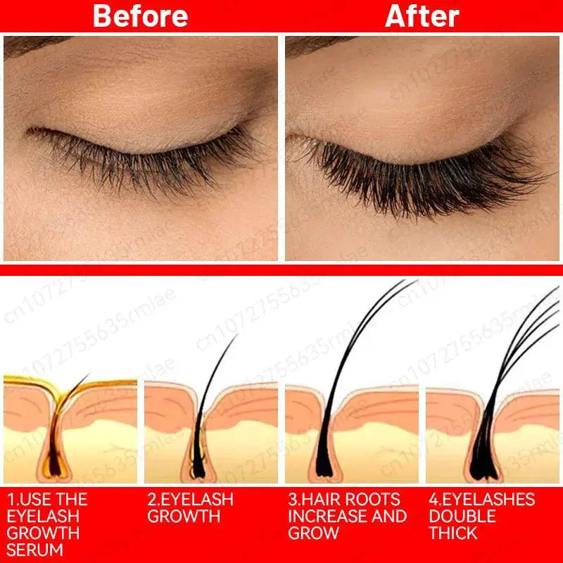 Natural Lash Growth Serum For Thicker Brows And Lashes