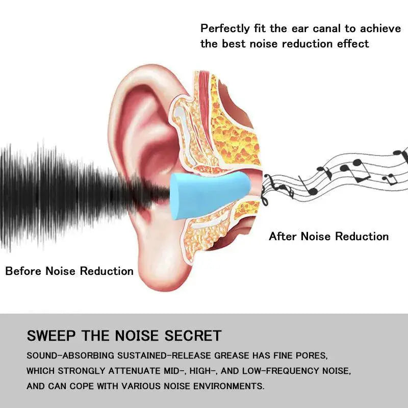 Ultimate Sound Blocker Earplugs Peaceful Sleep Solution