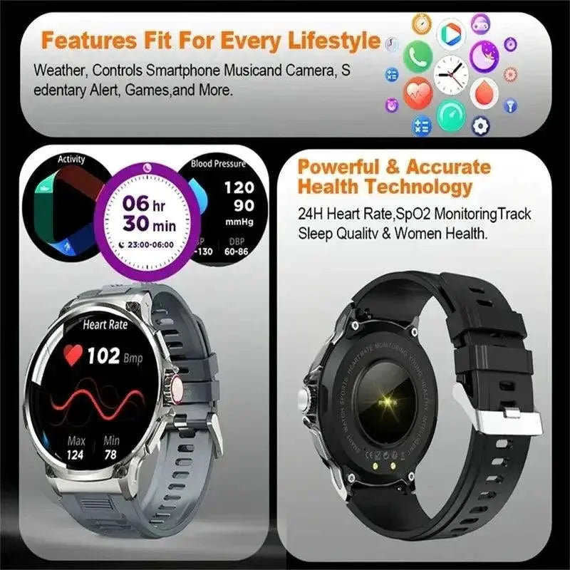 Ultra HD AMOLED Smartwatch With GPS Tracking For Men