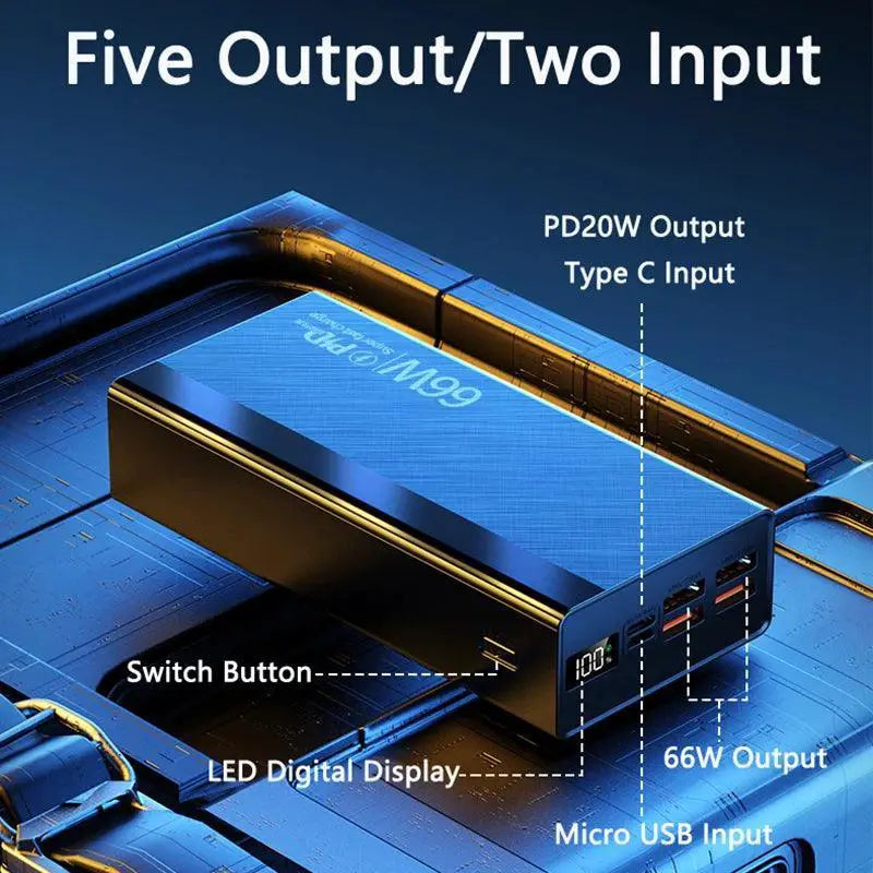 Ultra High Capacity 30000mAh Power Bank 66W Quick Charge