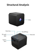 Smart Mini WiFi Camera for Home Security