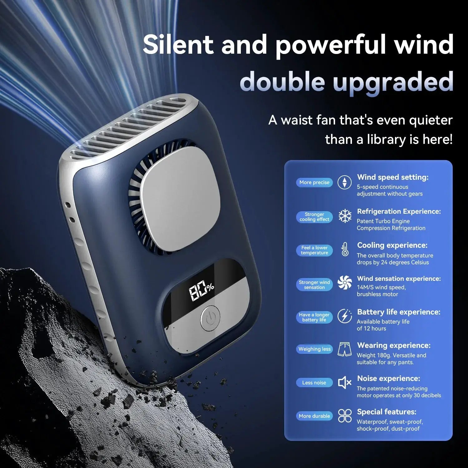 Ultra Slim 6000mAh Waist Fan Clip On Neck Fan LED All Day Cool 5 Speeds