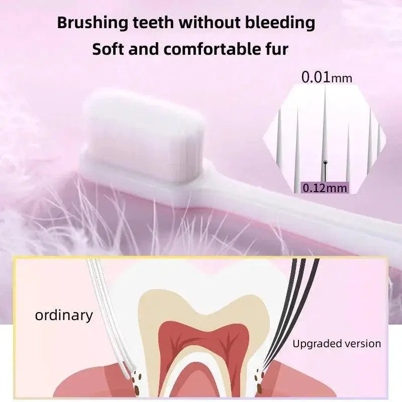 Ultra Soft Eco Friendly Toothbrush For Superior Hygiene