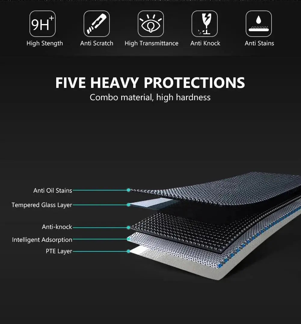 Ultra Thin Tempered Glass Screen Protector For Smartwatches