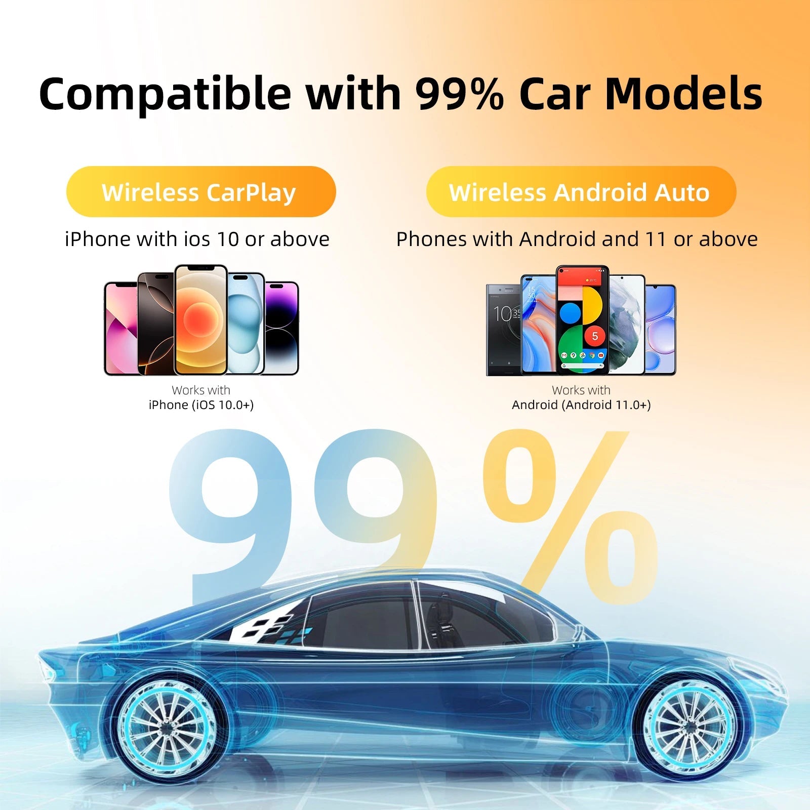 Universal CarPlay Android Auto 2In1 Wireless Adapter Compact Box - Plug And Play