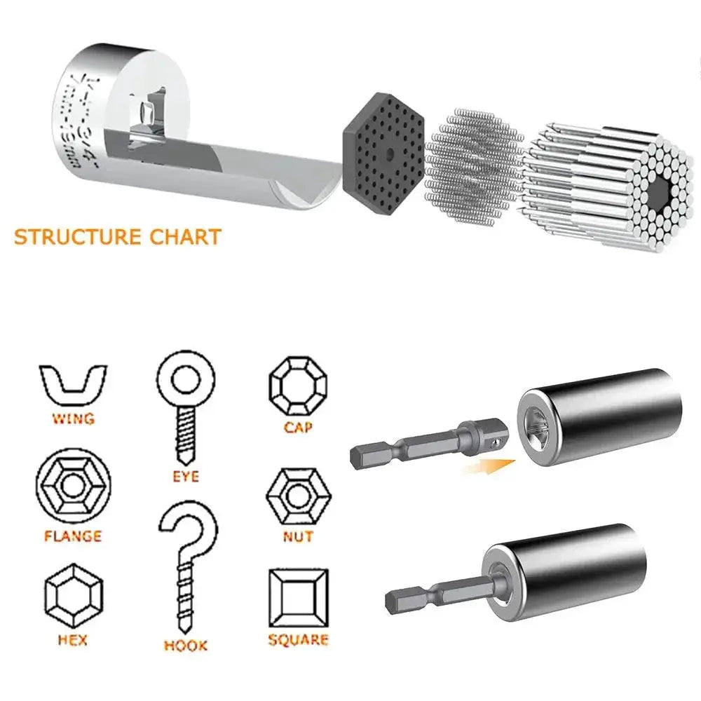 Universal Grip Socket Wrench Set For Home And Auto Projects