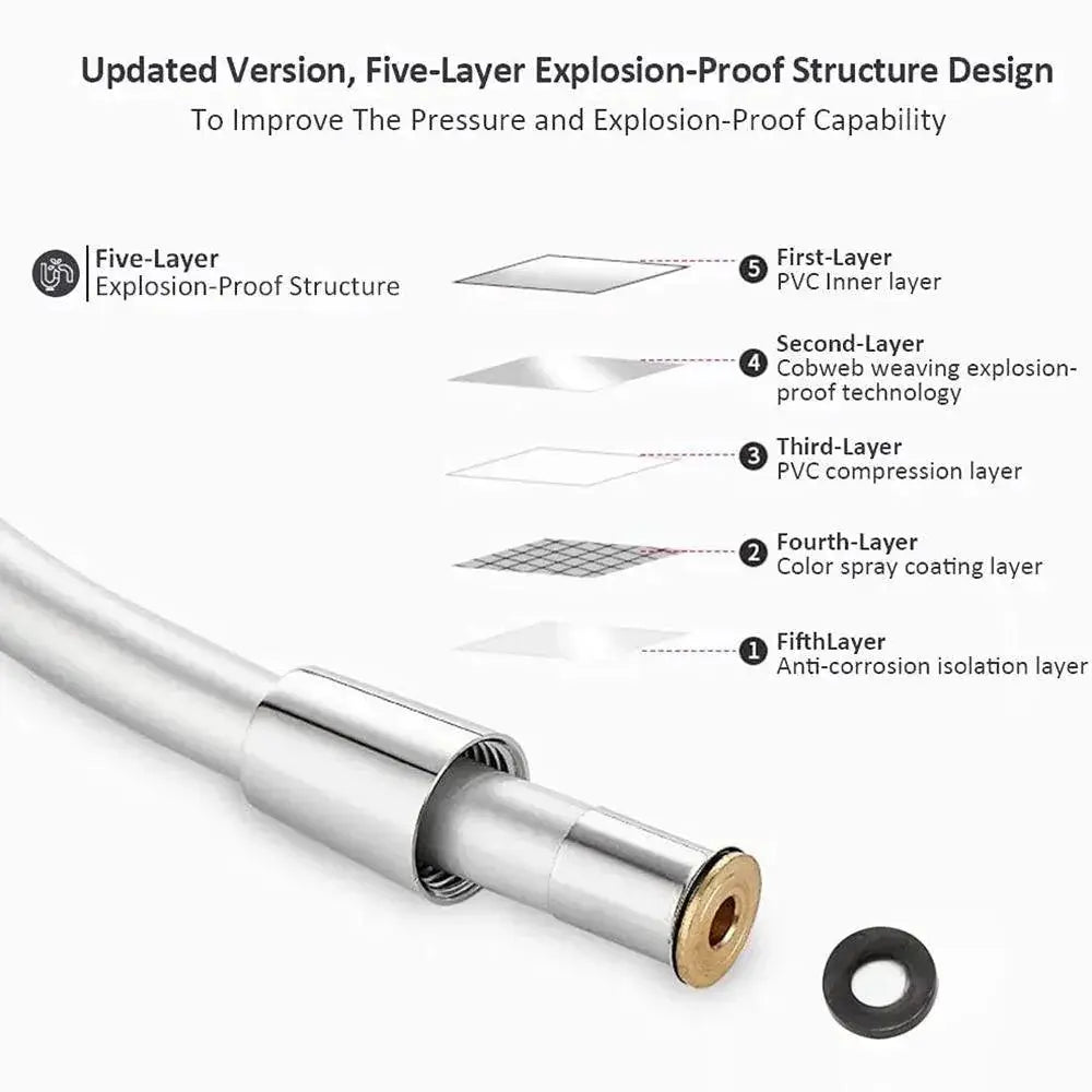 Universal PVC Shower Hose Flexible Anti Winding Water Tube