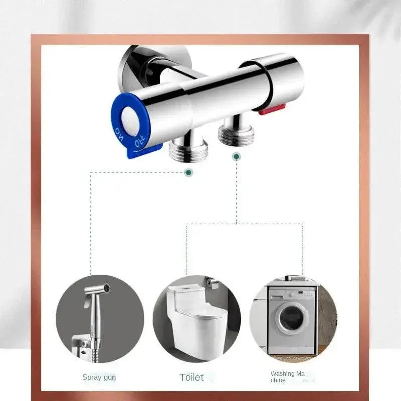 Stainless Steel Bidet Sprayer Set for Modern Bathroom