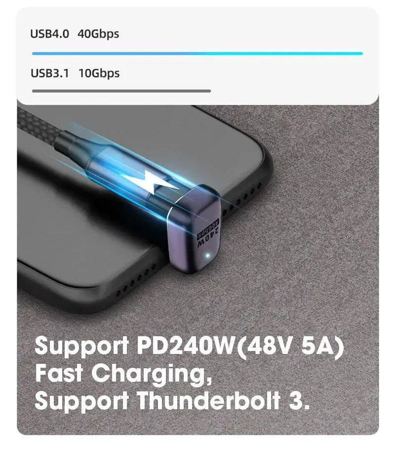 USB C 240W High Speed Charger MacBook 8K Video Adapter