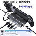 USB C Docking Station for Steam Deck Nintendo Switch Hub