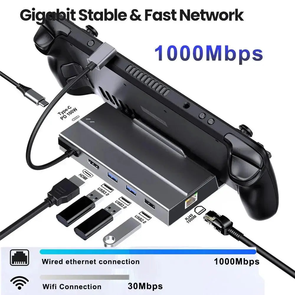 USB C Docking Station for Steam Deck and Nintendo Switch Hub