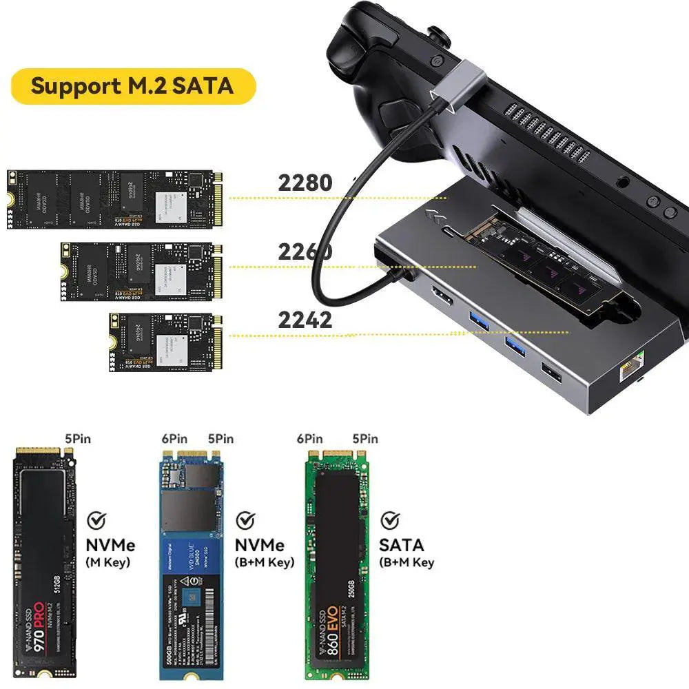 USB C Docking Station for Steam Deck and Nintendo Switch Hub