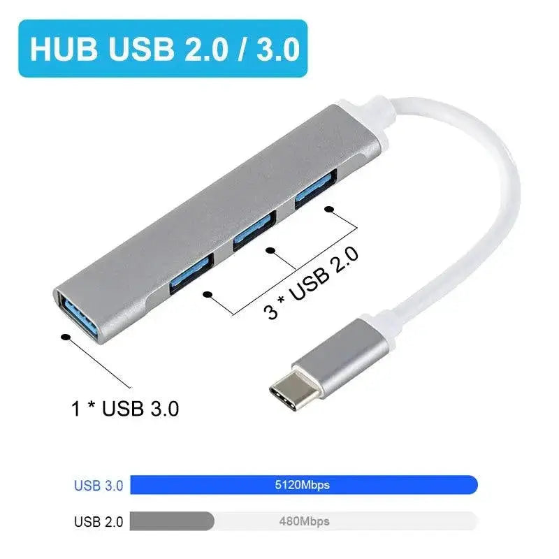 USB C Hub Multi Splitter Enhanced Connectivity And Speed