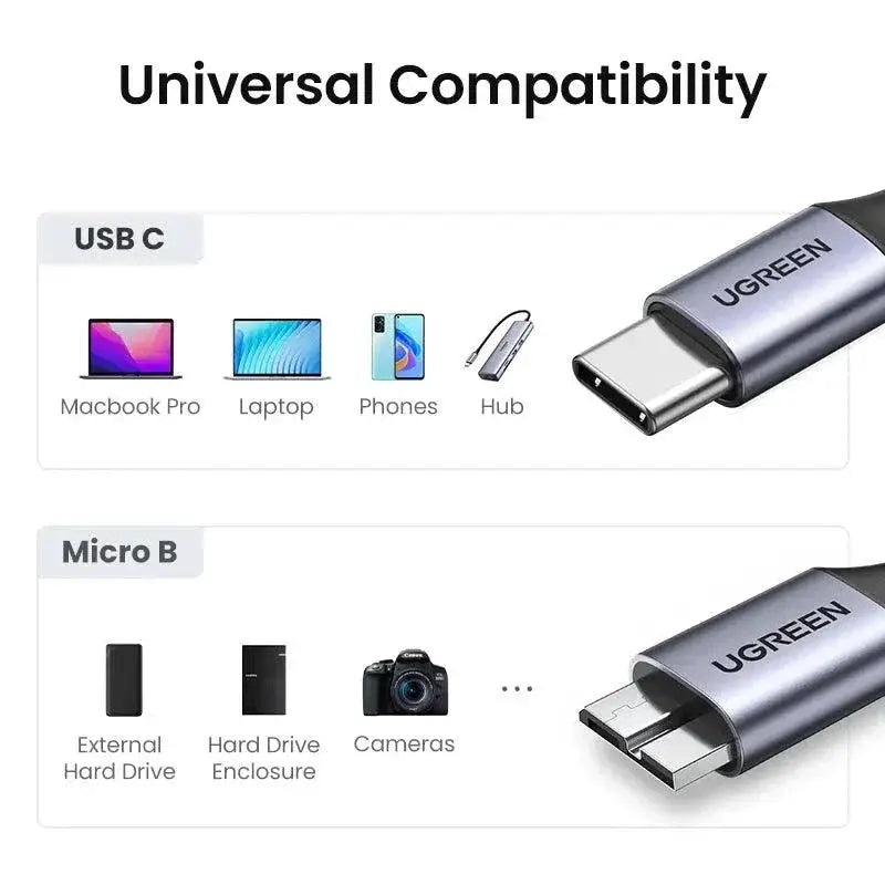 USB C To Micro B Cable High Speed Sync For MacBook