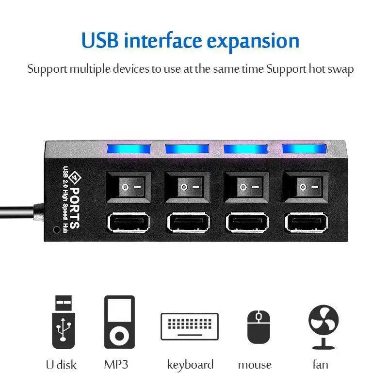 USB Hub Multiport Splitter For Expanded Connectivity