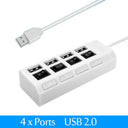USB Hub Multi-Port Splitter Efficiently Expand Connectivity