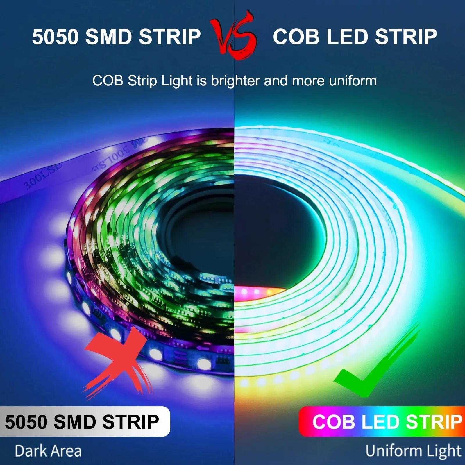USB LED Strip for Living Spaces