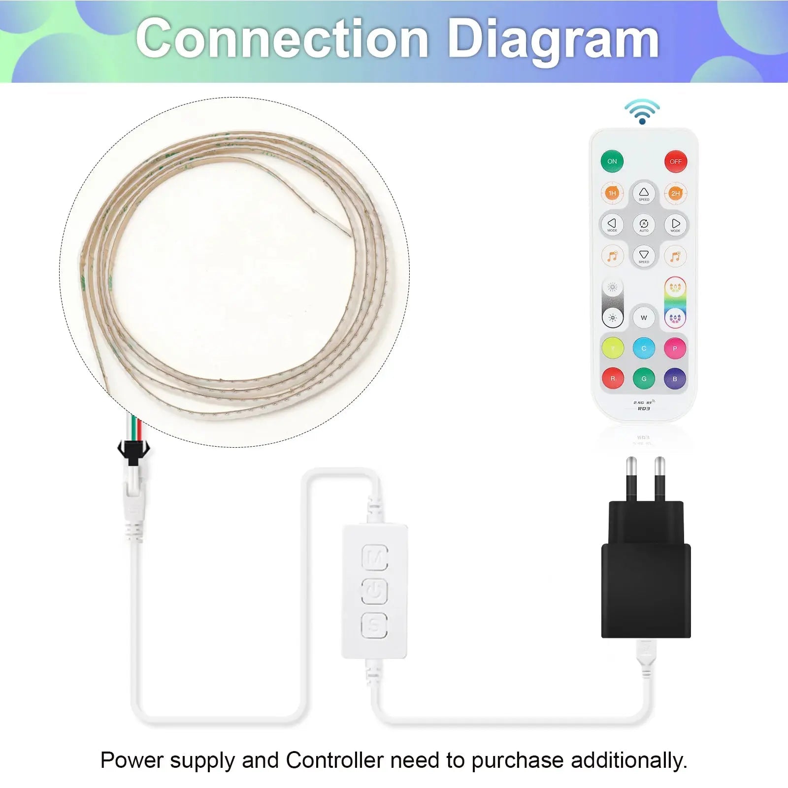 USB LED Strip for Living Spaces