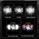 Powerful Headlamp for Outdoor Field Work
