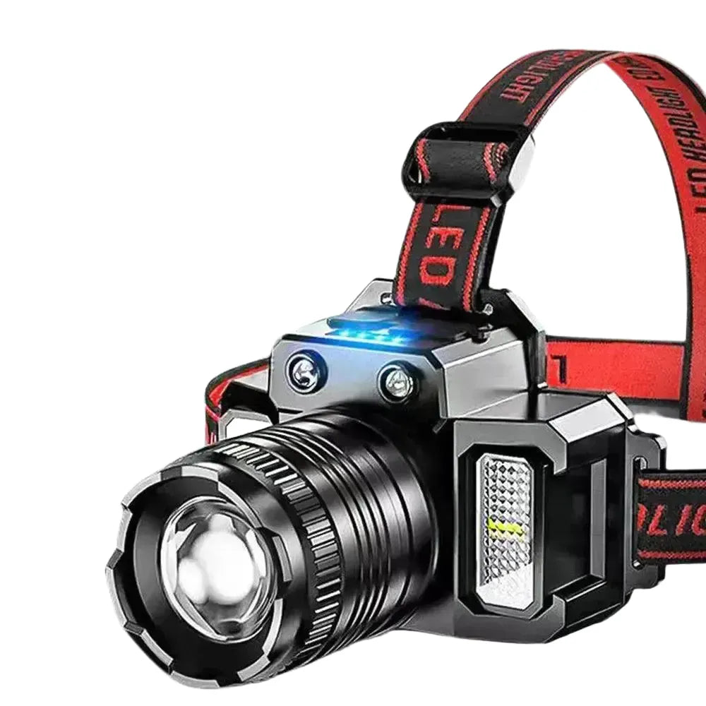 Powerful Headlamp for Outdoor Field Work — product view 1