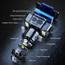 Powerful Headlamp for Outdoor Field Work