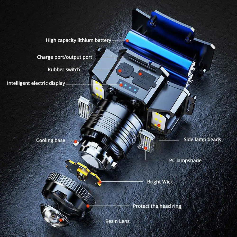 USB Rechargeable Headlamp 2000mAh Super Bright LED Light