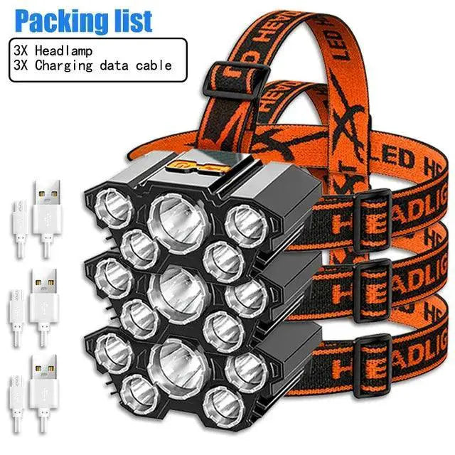 LED Headlamp for Outdoors Brightness — product view 9