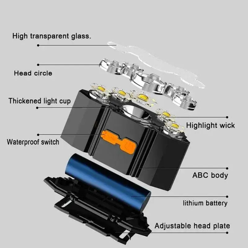 USB Rechargeable LED Headlamp Outdoor Waterproof Lighting