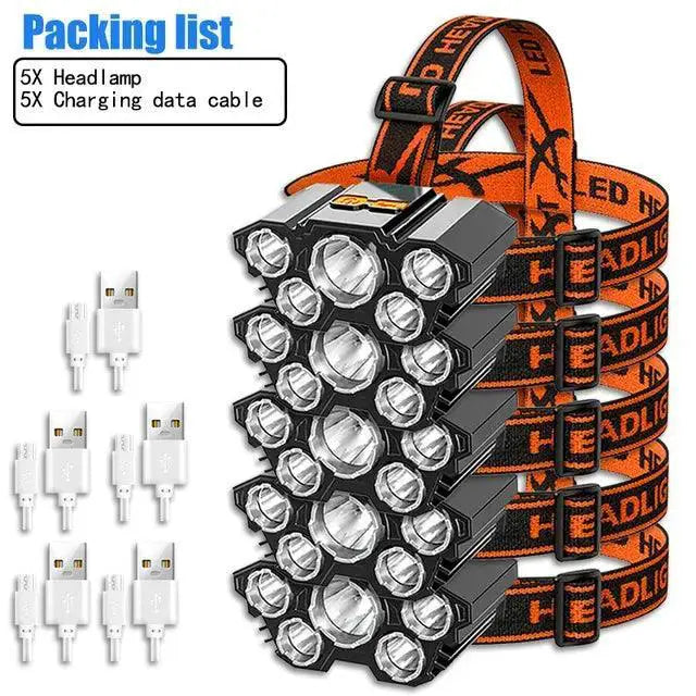 LED Headlamp for Outdoors Brightness — product view 10