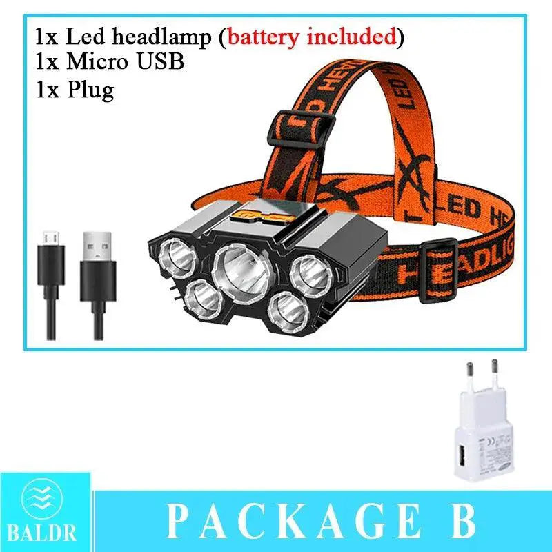 LED Headlamp for Outdoors Brightness — product view 8