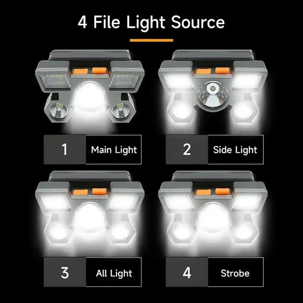 USB Rechargeable LED Headlamp Outdoor Waterproof Lighting