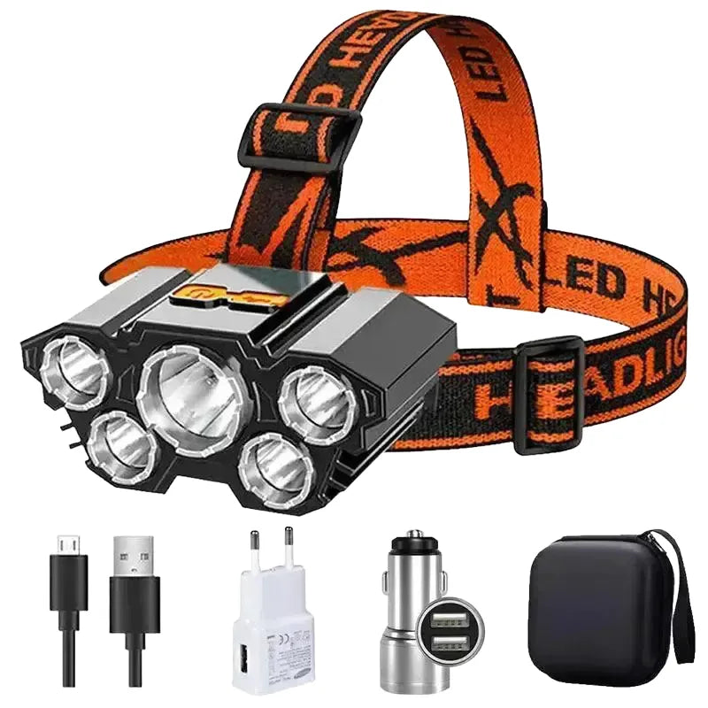 LED Headlamp for Outdoors Brightness — product view 1