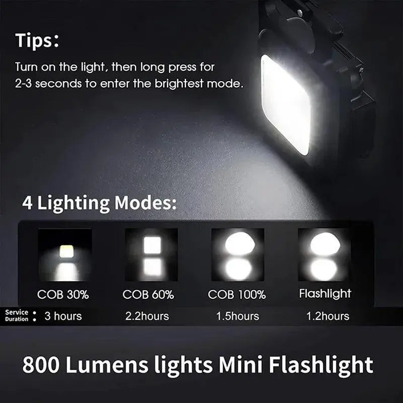 USB Rechargeable Mini Work Light Keychain Outdoor Essential