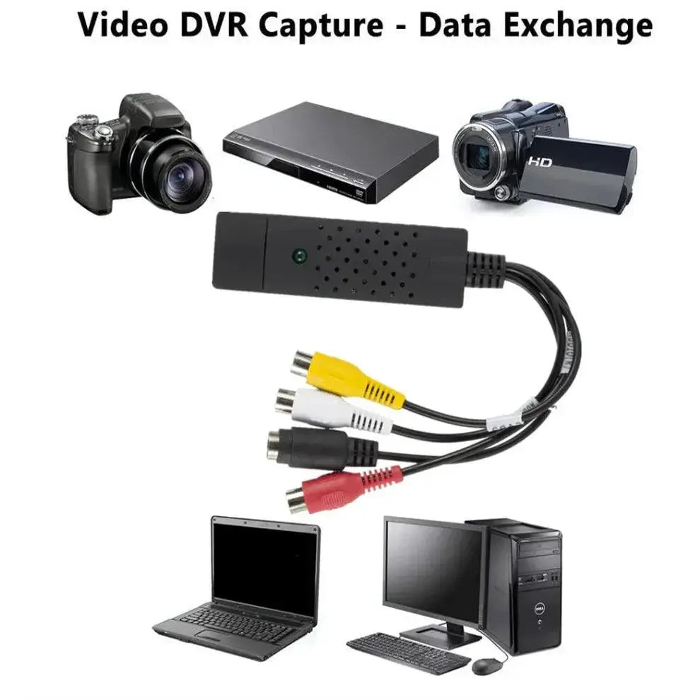 USB Video Capture Card For VHS To DVD Digitization